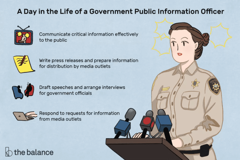 Which Best Describes The Role Of A Public Information Officer